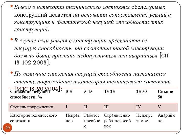 Вывод о категории технического состояния обследуемых конструкций делается на основании сопоставления усилий