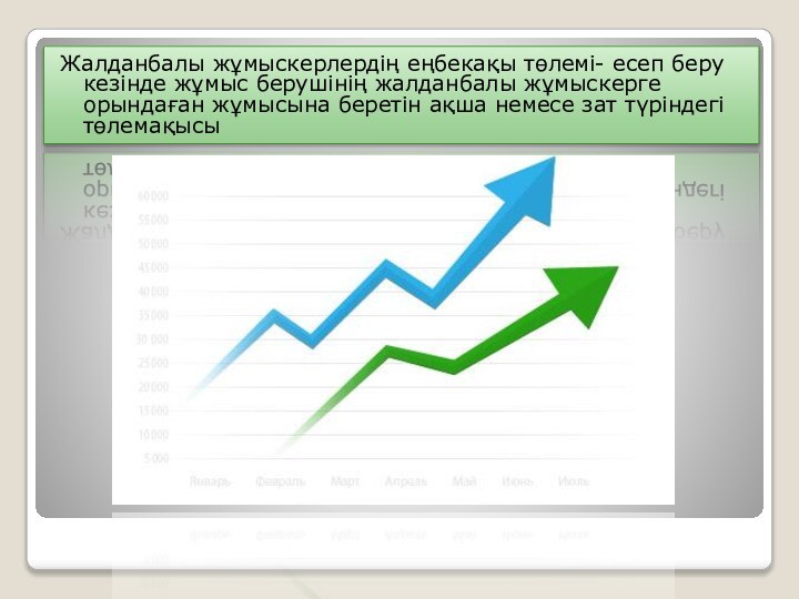 Жалданбалы жұмыскерлердің еңбекақы төлемі- есеп беру кезінде жұмыс берушінің жалданбалы жұмыскерге орындаған