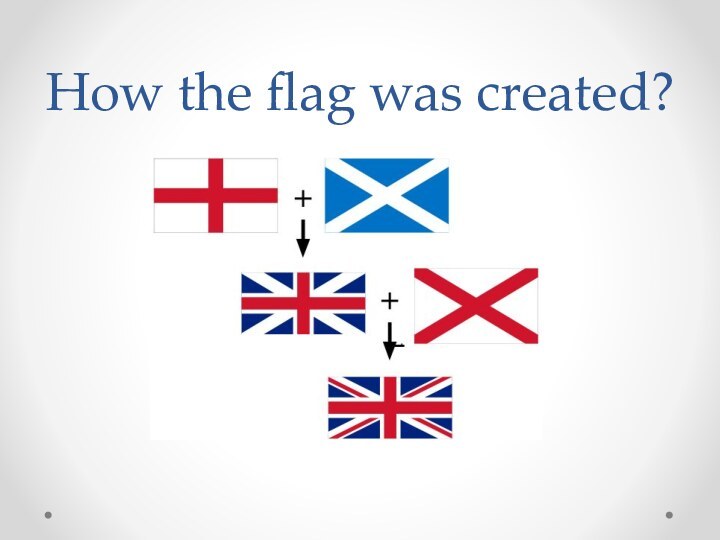 How the flag was created?