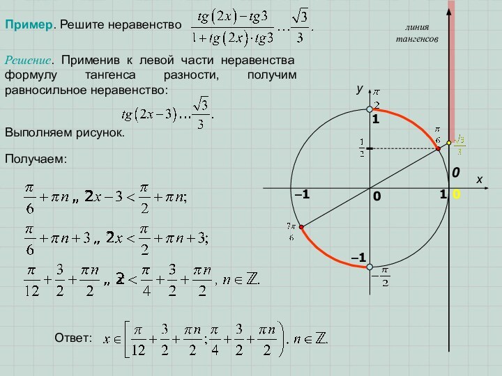 Пример. Решите неравенство xy101–10линия тангенсов–10Получаем: