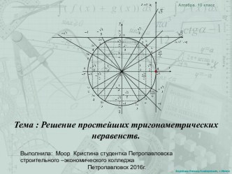 Решение простейших тригонометрических неравенств