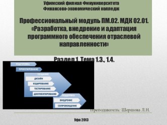 Разработка, внедрение и адаптация программного обеспечения отраслевой направленности