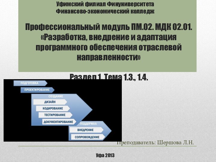 Профессиональный модуль ПМ.02. МДК 02.01. «Разработка, внедрение и адаптация программного обеспечения отраслевой