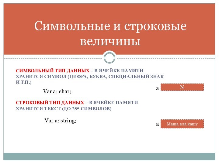 Символьный тип данных – в ячейке памяти хранится символ (цифра, буква, специальный