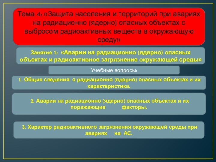 Тема 4: «Защита населения и территорий при авариях на радиационно (ядерно) опасных