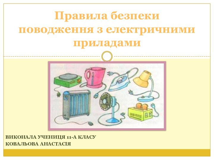 Виконала учениця 11-А класуКовальова АнастасіяПравила безпеки поводження з електричними приладами