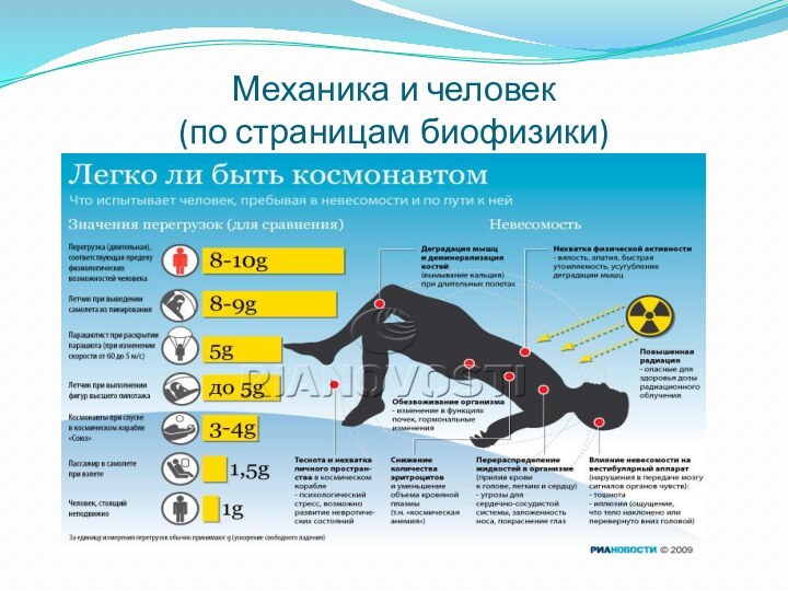 Механика и человек  (по страницам биофизики)
