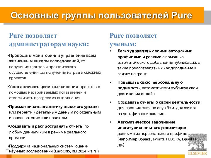 Основные группы пользователей PurePure позволяет администраторам науки: Проводить мониторинг и управление всем