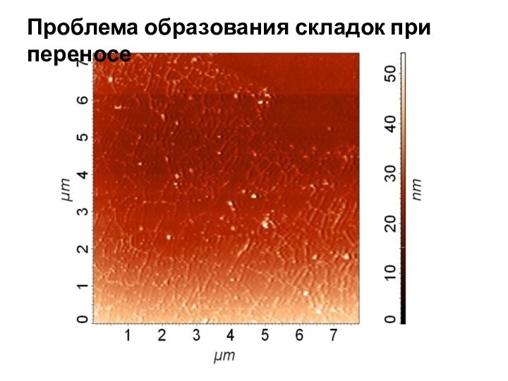 Проблема образования складок при переносе