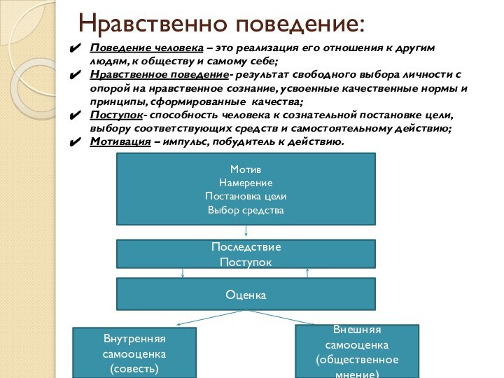 Нравственно поведение:Поведение человека – это реализация его отношения к другим людям, к