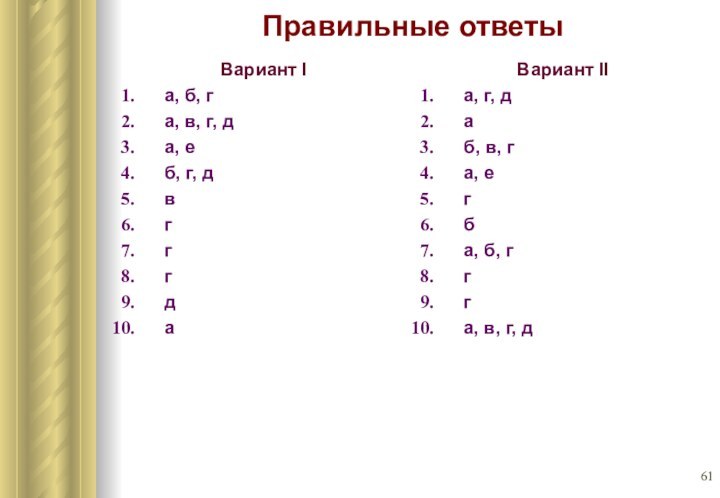 Правильные ответыВариант Iа, б, га, в, г, да, еб, г, двгггдаВариант IIа,