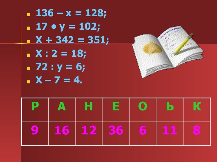 136 – х = 128;17 • у = 102;Х + 342 =