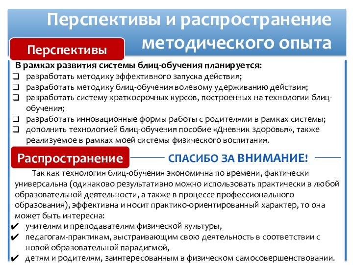 Перспективы и распространение методического опытаПерспективыРаспространениеВ рамках развития системы блиц-обучения планируется:разработать методику эффективного