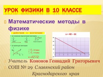 Математические методы в физике