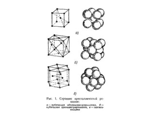 Кристаллическое  и амморфное состояние кристалла
