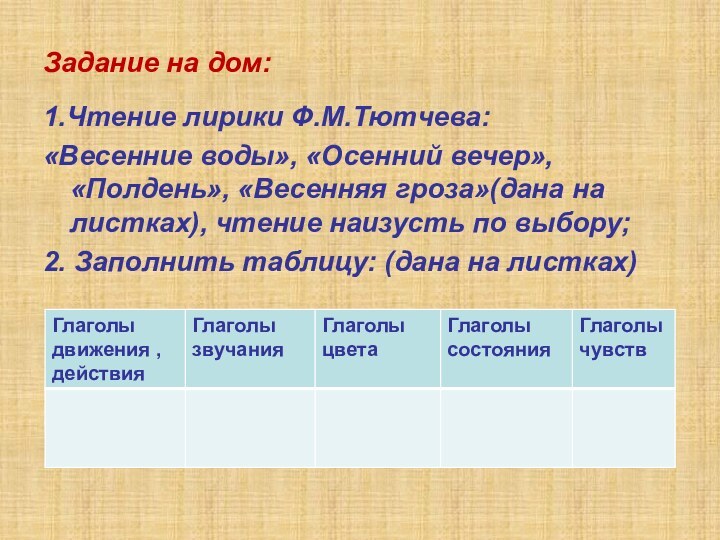 Задание на дом:1.Чтение лирики Ф.М.Тютчева:«Весенние воды», «Осенний вечер», «Полдень», «Весенняя гроза»(дана на