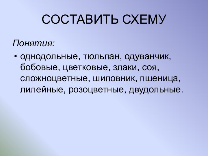 СОСТАВИТЬ СХЕМУПонятия:однодольные, тюльпан, одуванчик, бобовые, цветковые, злаки, соя, сложноцветные, шиповник, пшеница, лилейные, розоцветные, двудольные.