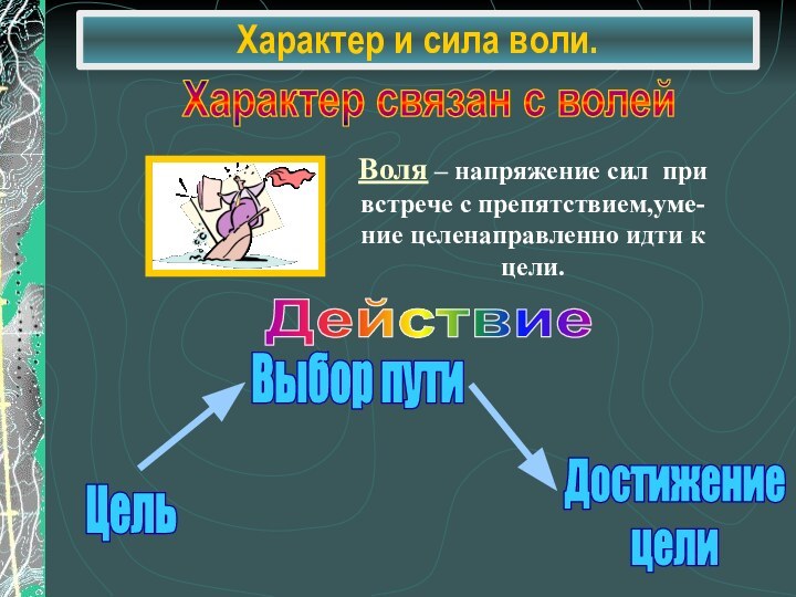 Характер и сила воли.Характер связан с волейДействиеЦель