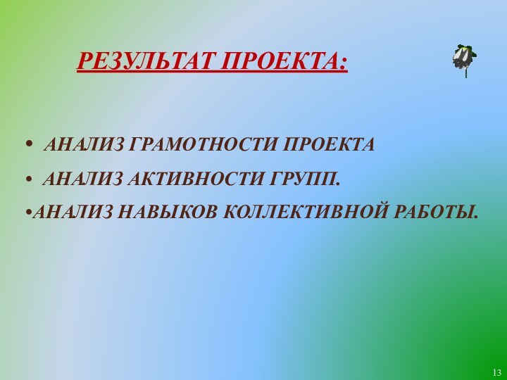 РЕЗУЛЬТАТ ПРОЕКТА: АНАЛИЗ ГРАМОТНОСТИ ПРОЕКТА АНАЛИЗ АКТИВНОСТИ ГРУПП.АНАЛИЗ НАВЫКОВ КОЛЛЕКТИВНОЙ РАБОТЫ.