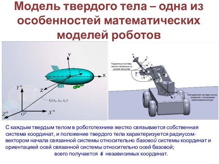 Модель твердого тела – одна из особенностей математических моделей роботов С каждым