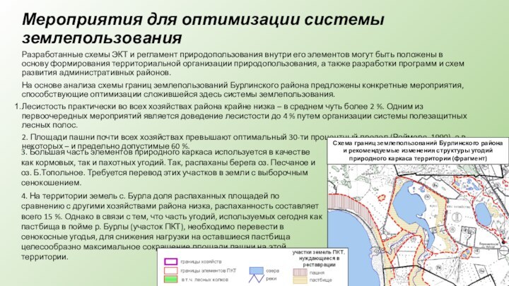 Мероприятия для оптимизации системы землепользования Разработанные схемы ЭКТ и регламент природопользования внутри