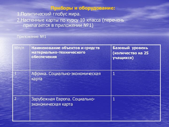 Приборы и оборудование:1.Политический глобус мира.2.Настенные карты по курсу 10 класса (перечень прилагается в приложении №1)Приложение №1