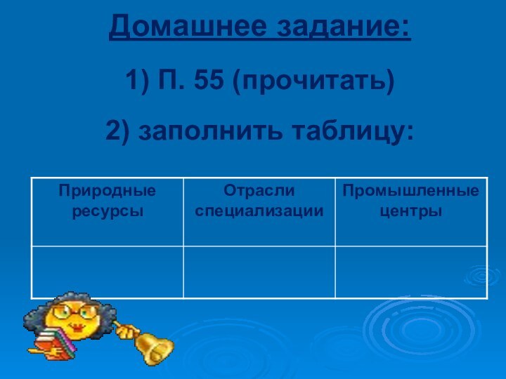 Домашнее задание: 1) П. 55 (прочитать) 2) заполнить таблицу: