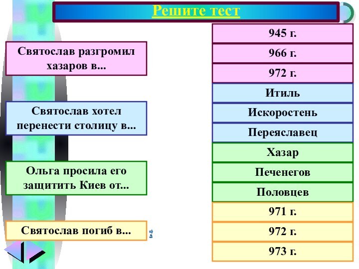 Решите тест945 г.966 г.972 г.ИтильИскоростеньПереяславецХазарПеченеговПоловцев971 г.972 г.973 г.Святослав разгромил хазаров в...Святослав хотел