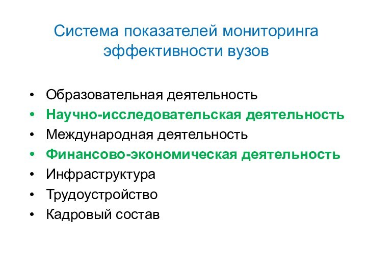 Система показателей мониторинга эффективности вузовОбразовательная деятельностьНаучно-исследовательская деятельностьМеждународная деятельностьФинансово-экономическая деятельностьИнфраструктураТрудоустройствоКадровый состав