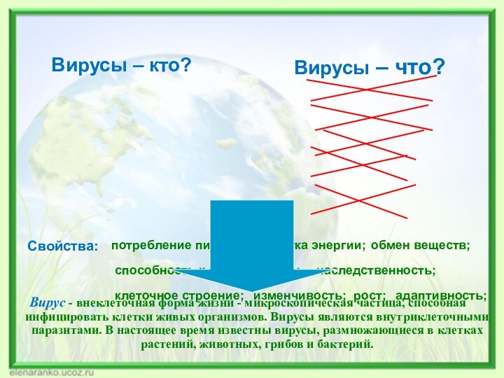 Вирусы – кто?Вирусы – что?Свойства:потребление пищи;выработка энергии;рост;обмен веществ;клеточное строение;способность к размножению;наследственность;изменчивость;адаптивность;Вирус -