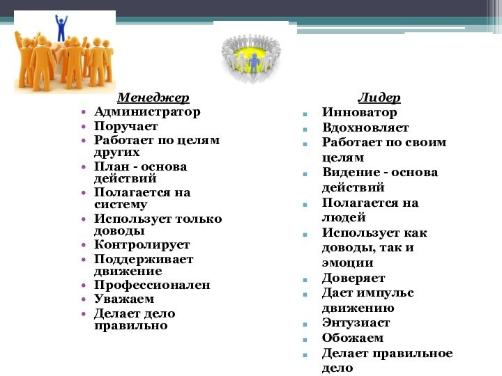 МенеджерАдминистраторПоручаетРаботает по целям другихПлан - основа действийПолагается на системуИспользует только доводыКонтролируетПоддерживает движениеПрофессионален