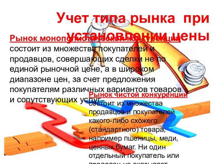 Рынок монополистической конкуренции состоит из множества покупателей и продавцов, совершающих сделки не