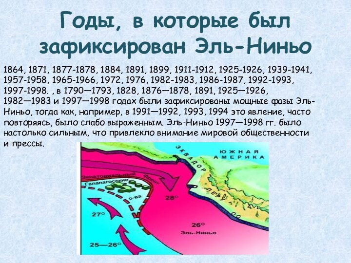 Годы, в которые был зафиксирован Эль-Ниньо1864, 1871, 1877-1878, 1884, 1891, 1899, 1911-1912,