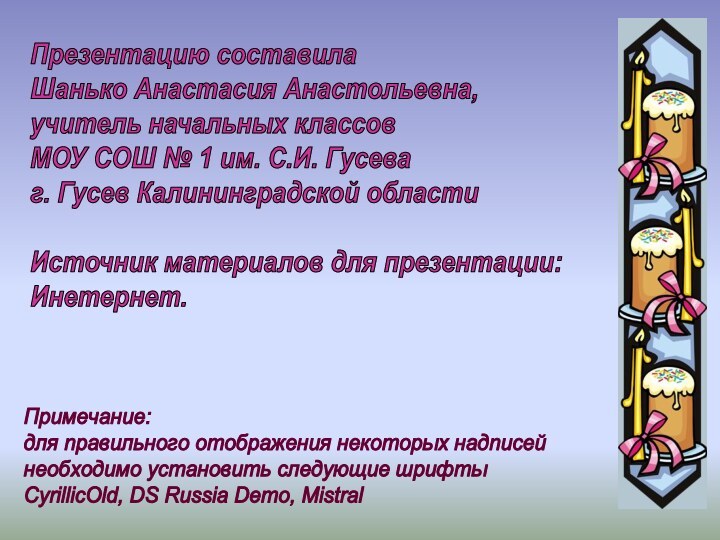 Презентацию составила Шанько Анастасия Анастольевна,учитель начальных классовМОУ СОШ № 1 им. С.И.