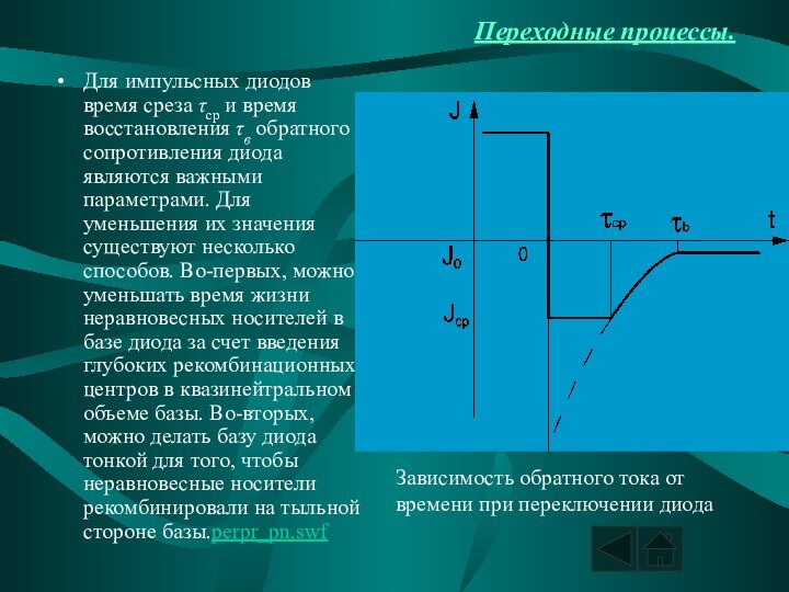 Переходные процессы.Для импульсных диодов время среза τср и время восстановления τв обратного