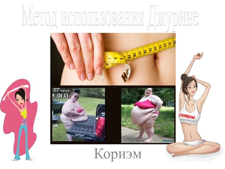 Метод использования ДжуринеCOREAM Кориэм