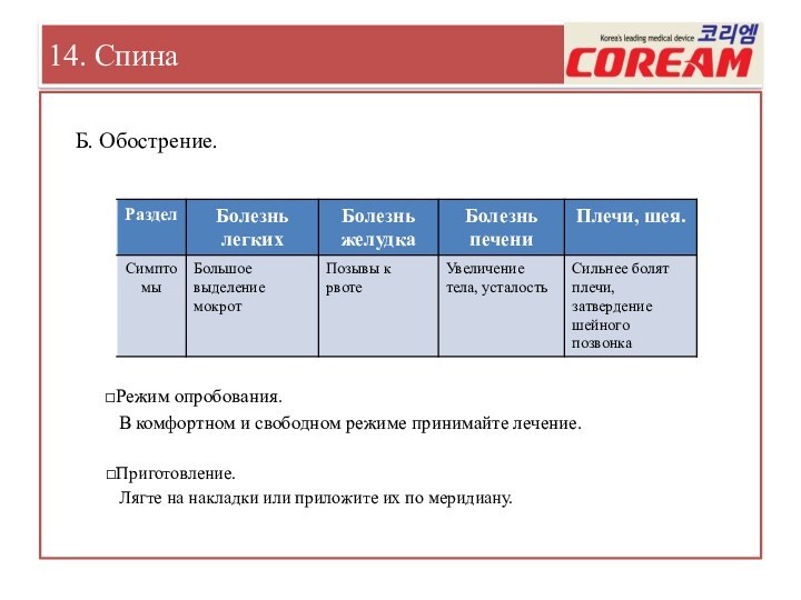 14. Спина   Б. Обострение.