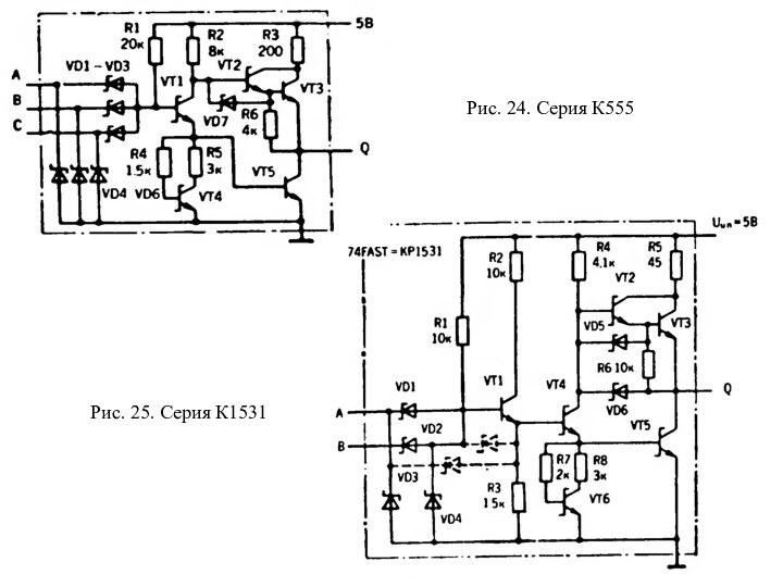 Рис. 24. Серия К555Рис. 25. Серия К1531