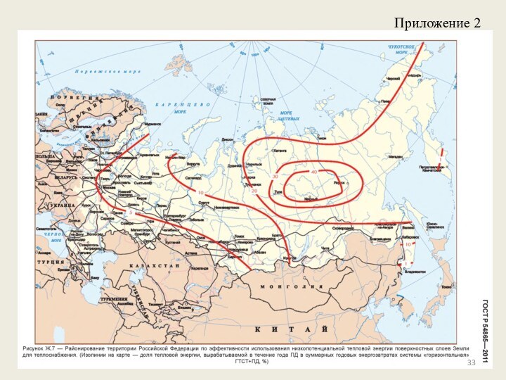 Приложение 2