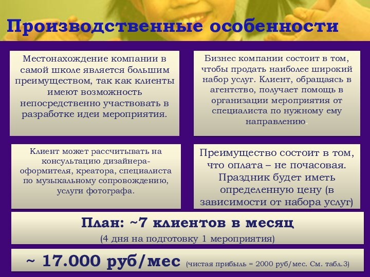 Местонахождение компании в самой школе является большим преимуществом, так как клиенты имеют