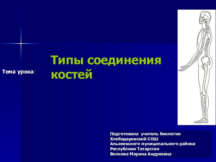 Типы соединения костейПодготовила учитель биологии