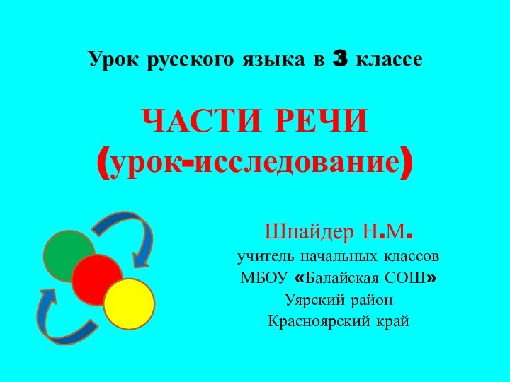 Урок русского языка в 3 классе   ЧАСТИ РЕЧИ (урок-исследование)Шнайдер Н.М.