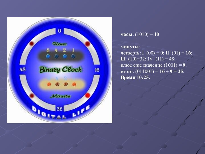 часы: (1010) = 10  минуты:четверть: I  (00) = 0; II  (01)