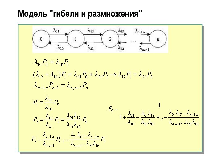 Модель 