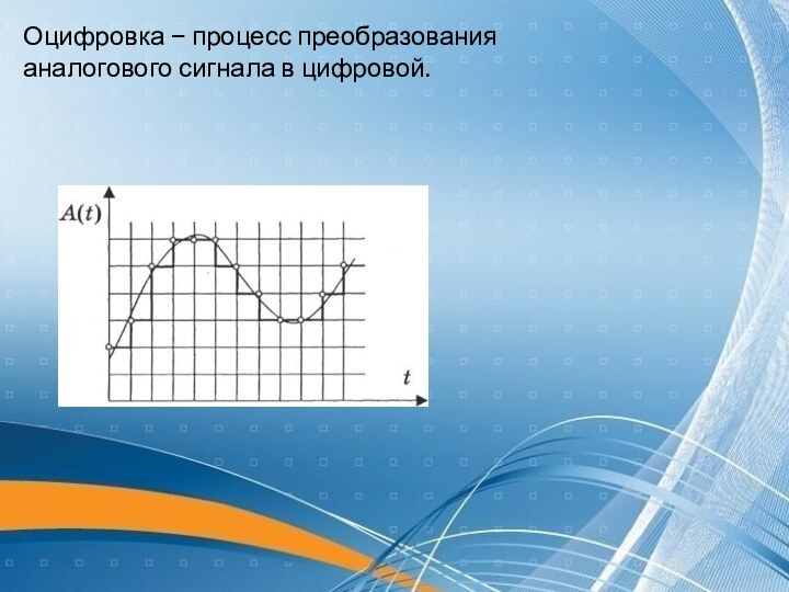 Оцифровка − процесс преобразования аналогового сигнала в цифровой.