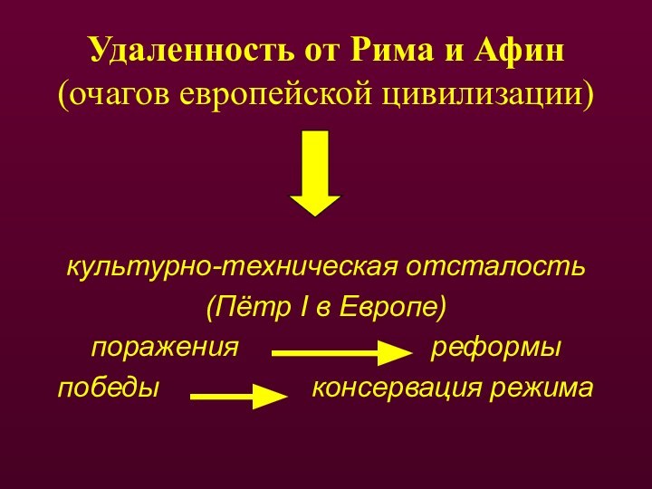 Удаленность от Рима и Афин (очагов европейской цивилизации)культурно-техническая отсталость(Пётр I в Европе)поражения