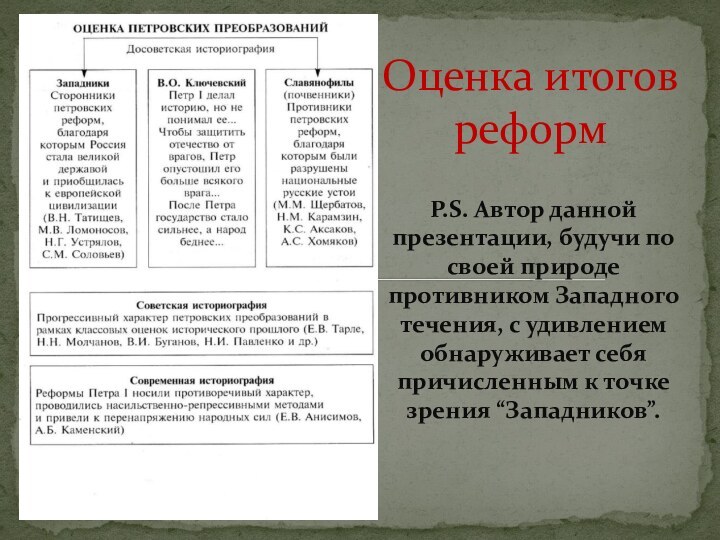 P.S. Автор данной презентации, будучи по своей природе противником Западного течения, с