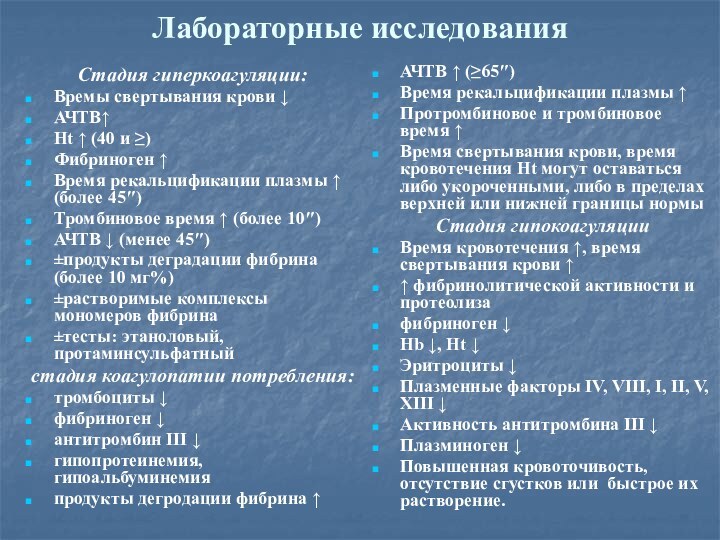 Лабораторные исследованияСтадия гиперкоагуляции:Времы свертывания крови АЧТВHt  (40 и )Фибриноген Время рекальцификации