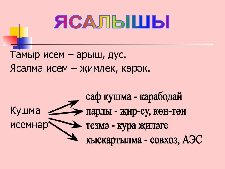 Тамыр исем – арыш, дус.Ясалма исем – җимлек, көрәк.КушмаисемнәрЯСАЛЫШЫсаф кушма - карабодайпарлы