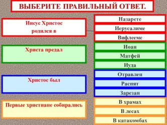 Расцвет Римской империи во 2 в.